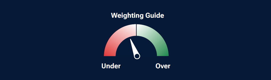 Weighting Guide