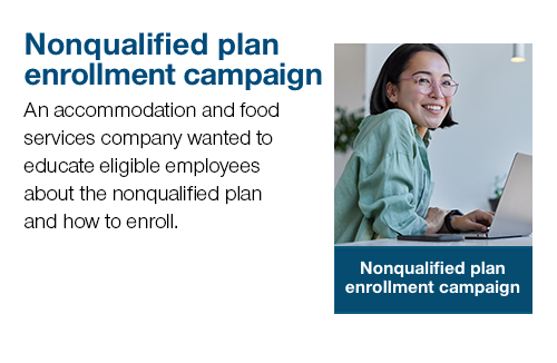 An accommodation and food services company wanted to educate eligible employees about the nonqualified plan and how to enroll