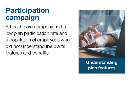 A healthcare company had a low plan participation rate and a population of employees who did not understand the plan's features and benefits