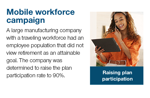 A large manufacturing company with a traveling workforce had an employee population that did not  view retirement as an attainable  goal. The company was determined  to raise the plan participation rate to 90%.