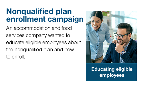 An accommodation and food services company wanted to educate eligible employees about the nonqualified plan and how to enroll.